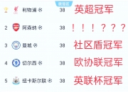 开云APP-沃尔夫斯堡客场大胜，领先优势巩固榜首位置的简单介绍