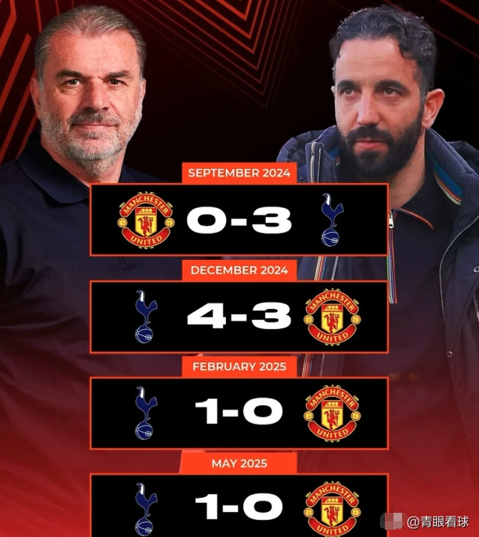 热刺防线曝漏洞，枪手球迷直呼看到胜利希望的简单介绍