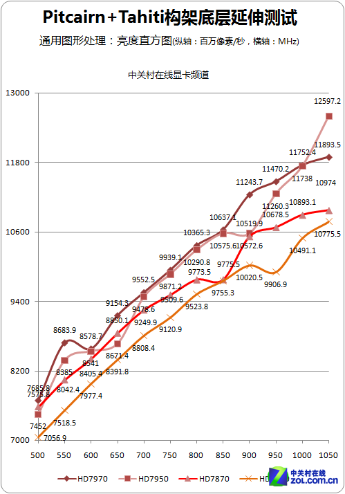 双方实力对比，预测胜负成谜的简单介绍