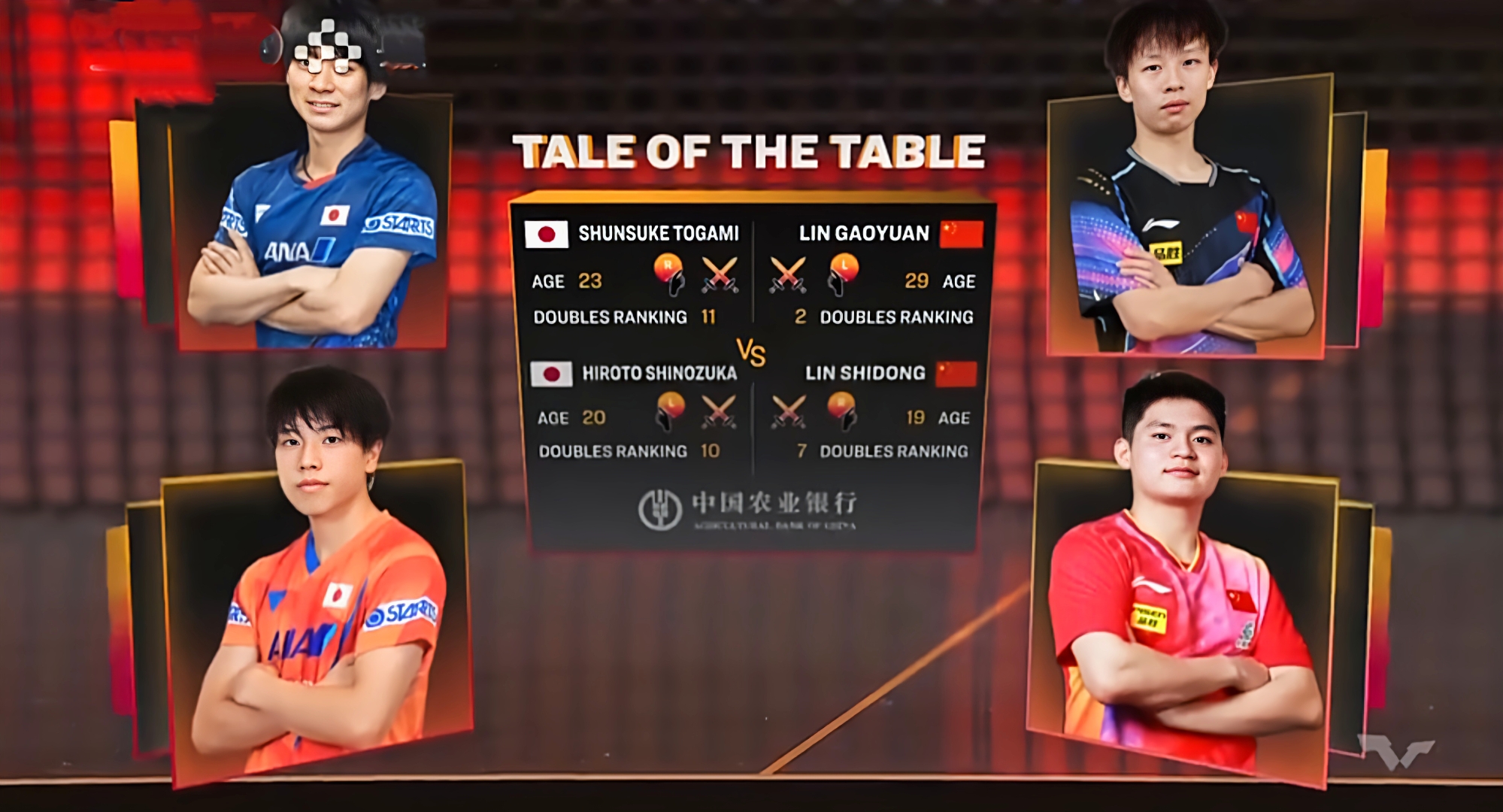 英格兰队完胜韩国队，林高远状态火热