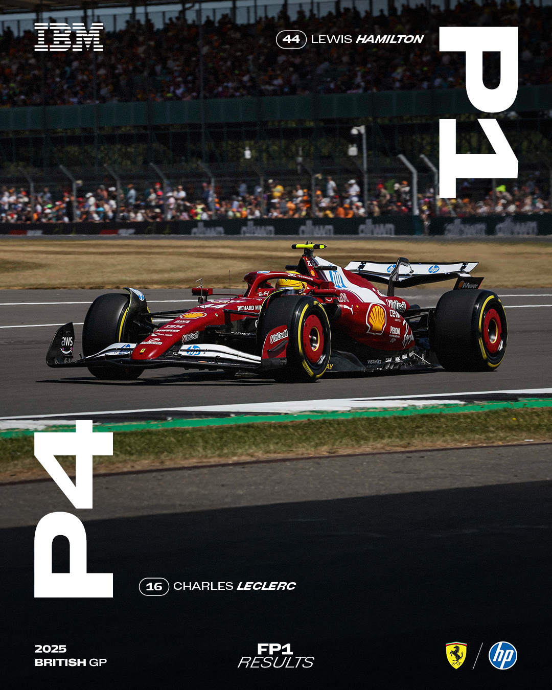 索伯车队横扫威廉姆斯,汉密尔顿高光表现 索伯车队横扫威廉姆斯,汉密尔顿高光表现